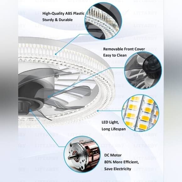 New Socket Fan With Light - Picture 2 of 5